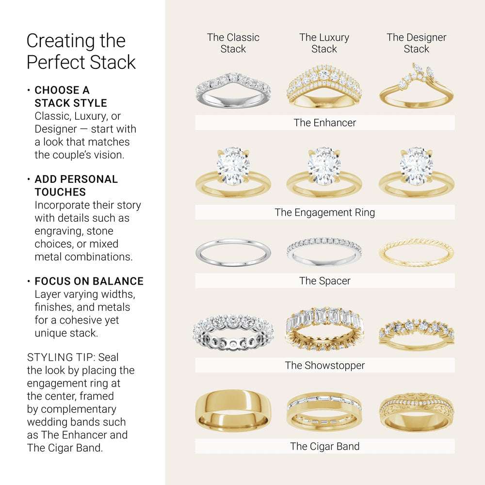 Lab Grown Diamond Engagement Ring - The Complete Buyer's Guide 2026