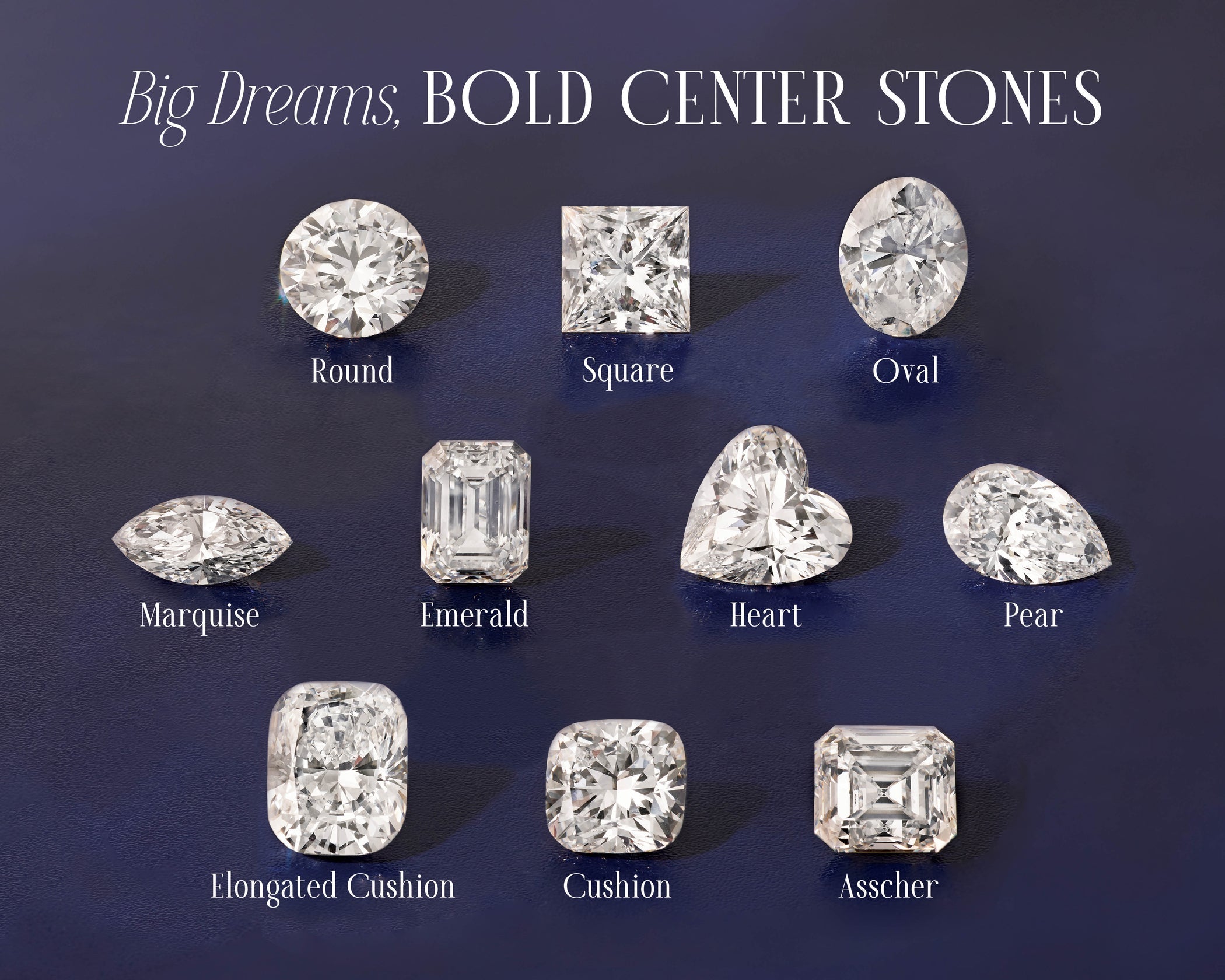What Is a Lab Grown Diamond? The Complete Guide to Lab Created Diamonds